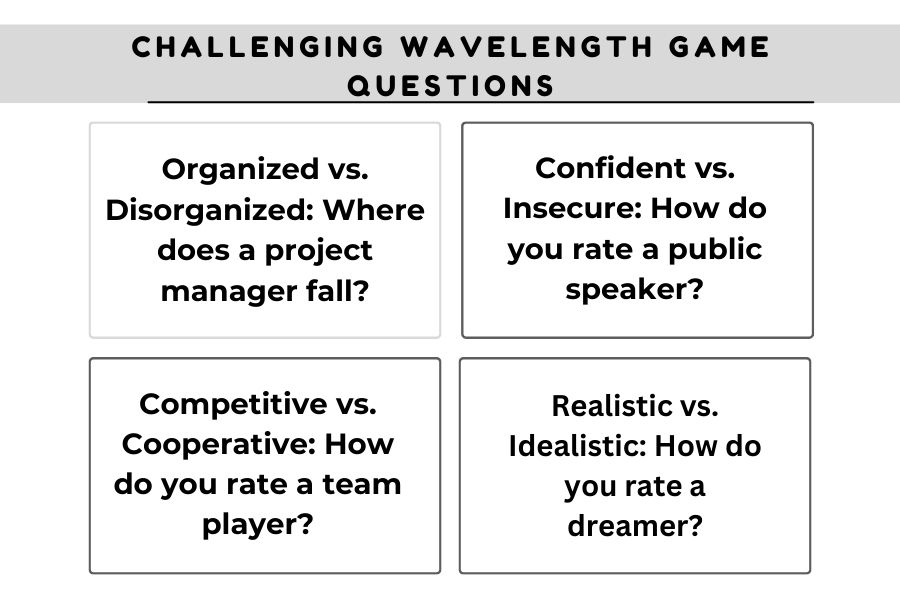 Challenging Wavelength Game Questions