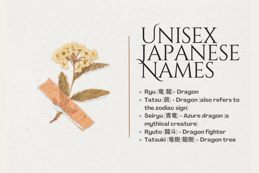 Japanese Dragon Names_