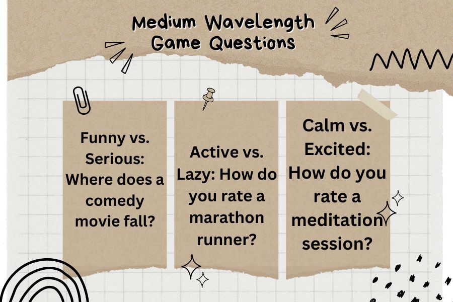 Medium Wavelength Game Questions