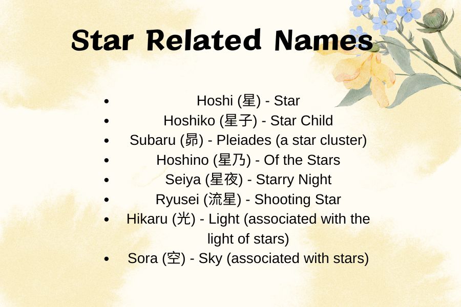 Star Related Names