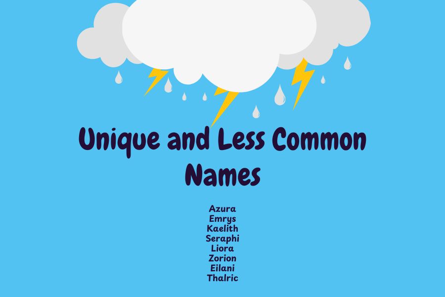 Unique and Less Common Names