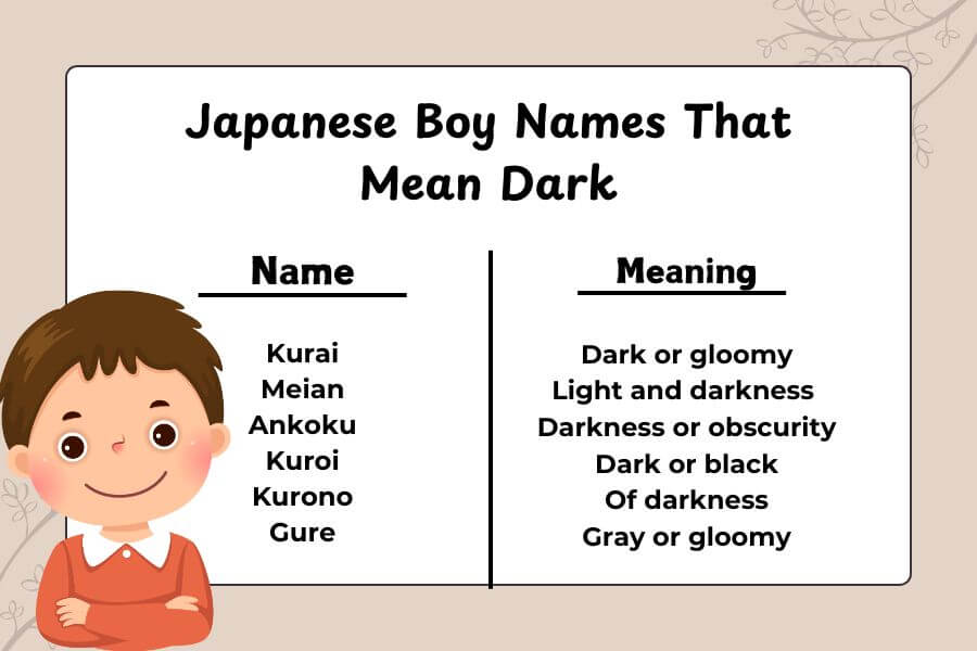 Japanese Boy Names That Mean Dark