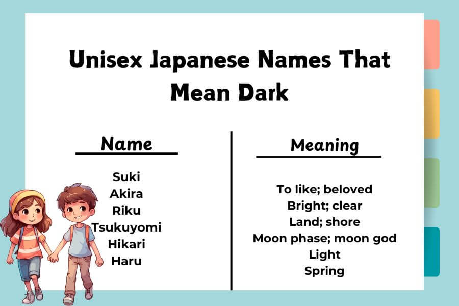 Unisex Japanese Names That Mean Dark