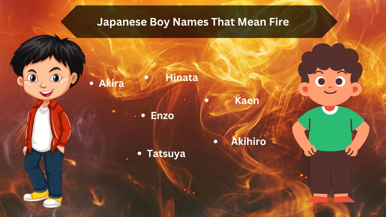 Japanese Boy Names That Mean Fire