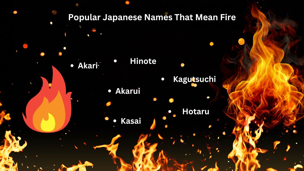 Popular Japanese Names That Mean Fire