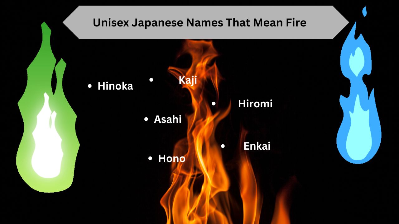 Unisex Japanese Names That Mean Fire