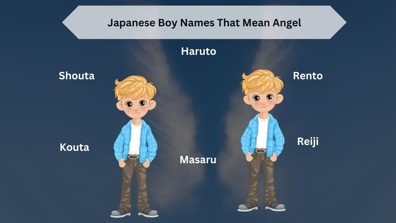 Japanese Boy Names That Mean Angel