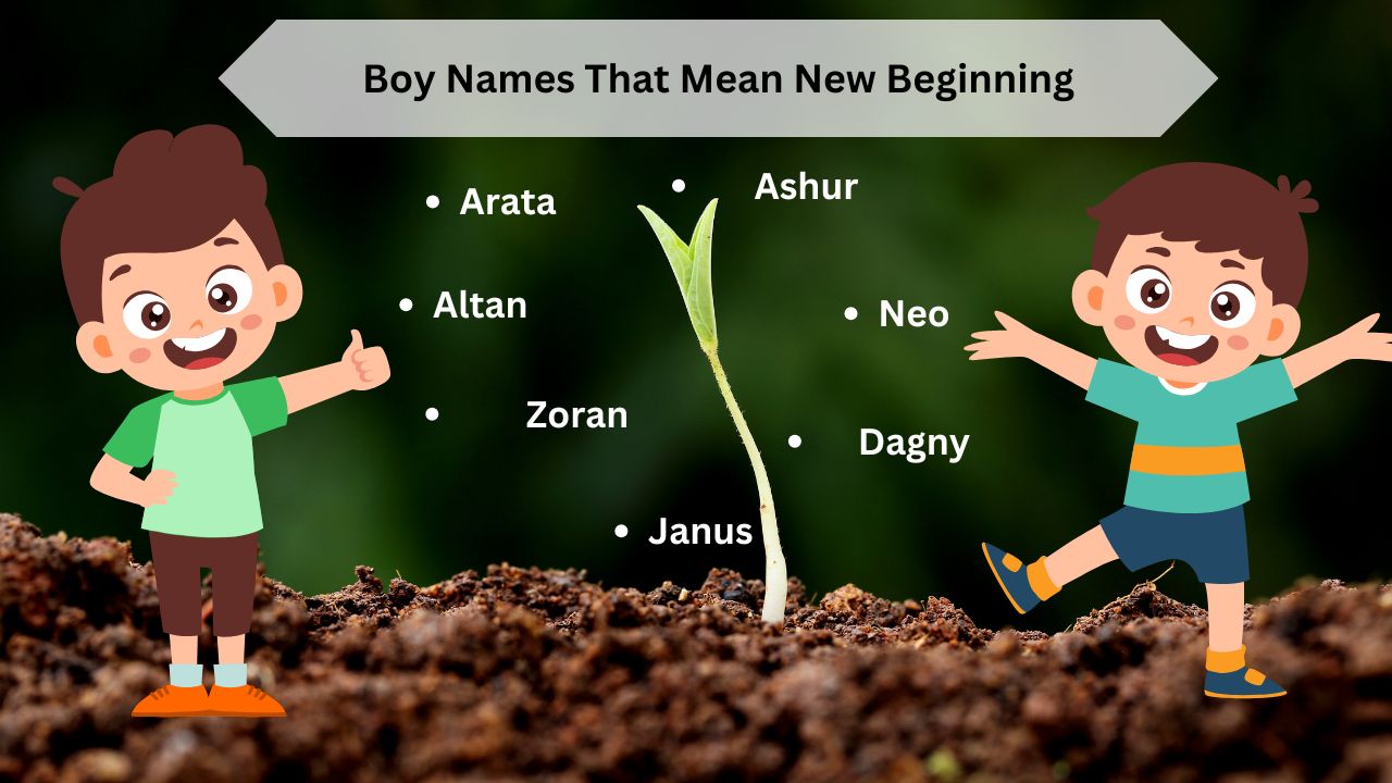 Boy Names That Mean New Beginning