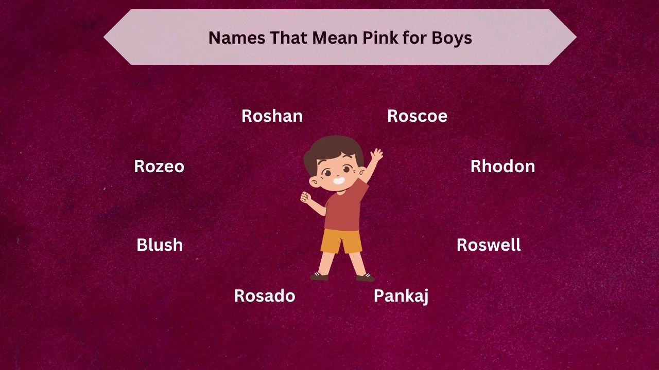 Names That Mean Pink for Boys