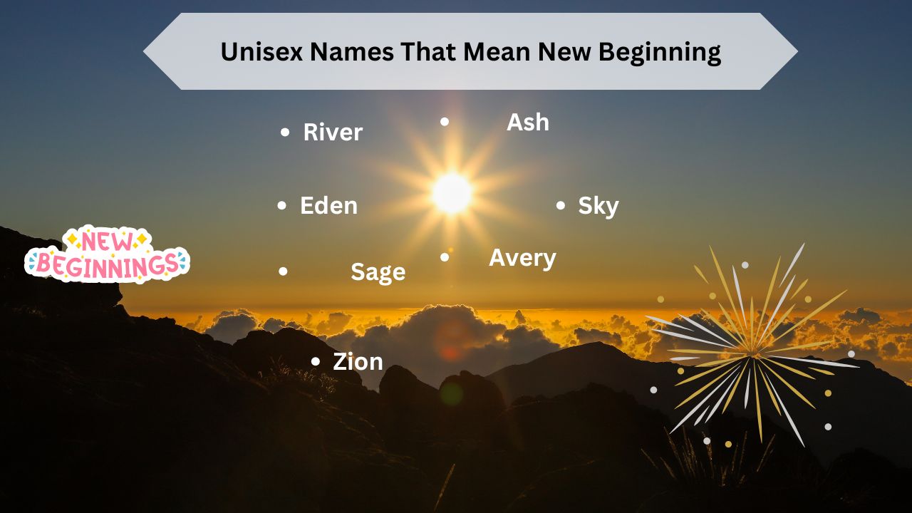 Unisex Names That Mean New Beginning